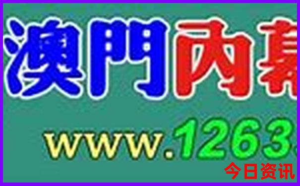 北京著名的景点有哪些?